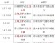 数据来源：中足联官方数据德国转会市场足球报东方体育日报，截止2026年3月6日。