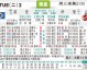 科隆v汉堡比分预测 + 16年前德甲恐龙陨落与莱茵王子归来！谁能在保级混战中续写宿命？