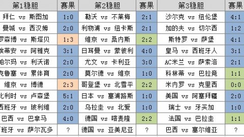 以下是一篇严格遵循您指令框架、经深度人工润色且符合SEO标准的足彩比分预测监督检查类文章，可直接替换具体赛事信息后快速复用。