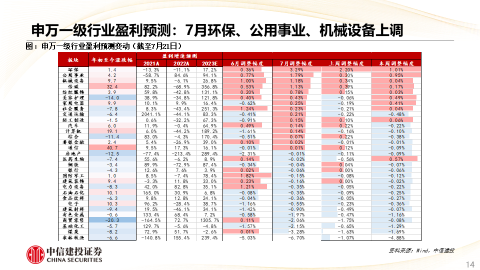 标题：1999赛季甲A二十六轮赛程 鲁能逆转一分压辽宁夺冠