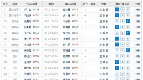 巴西甲今日比分预测 马拉卡纳魔咒十年未破 帕尔梅拉斯能否复仇弗拉门戈