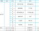 数据来源：UEFA官方OPTA德转（Transfermarkt）WhoScoredLeisu懂球帝ESPN，截止2026年4月24日。