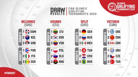 数据来源：FIFA官网、德转市场、OPTA数据、新华网、联合早报、虎扑体育，截止2026年4月23日。