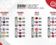 数据来源：FIFA官网、德转市场、OPTA数据、新华网、联合早报、虎扑体育，截止2026年4月23日。