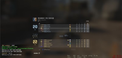 数据来源：BLAST官方、ESL、HLTV、完美世界电竞、Liquipedia，截止2026年4月24日。