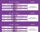 数据来源：FIA国际汽联F1官方央视网，截至2026年4月24日
