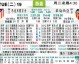 马竞巴伦西亚比分预测 格列兹曼大都会谢幕能否率队取三分