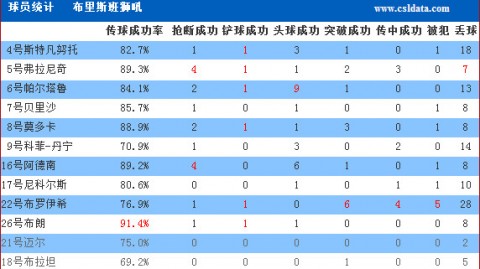 国安对墨尔本比分预测：残阵御林军能否击退澳超复苏劲旅？