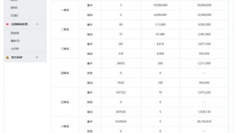 梅斯 摩纳哥 比分预测 保级孤注一掷挑战欧冠冲刺 谁能笑到最后？
