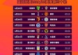 标题：英超第35轮曼城迎埃弗顿 五场硬仗定三连冠命运