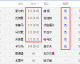 爱尔兰超级联赛比分预测 榜首之争圣帕特里克能否主场复仇沙姆洛克