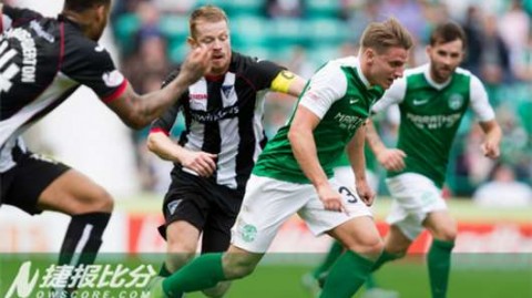 希伯尼安vs莫尔德：一场并不存在的欧战交锋