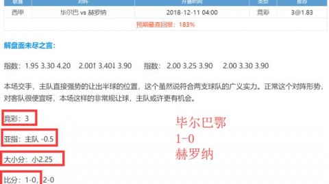 越南马来西亚比分预测：主场血耻能否书写2比0完美复仇？