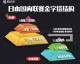 数据来源：官方数据平台／J联赛官网／各体育媒体，截止2026年4月25日。