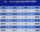 几内亚VS加纳比分预测 黑星军团核心缺阵 逆境能否激发出线夙愿