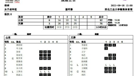 天津女排小组赛天津女排小组赛天津女排小组赛天津vs北京