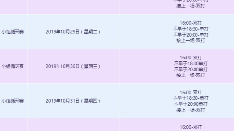 数据来源：WTA官网、ESPN、直播吧、新华社、齐鲁晚报、奥林匹克官网等，截至2026年4月25日。