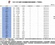 2025-26赛季CBA常规赛收官战广东宏远五连胜谢幕 伤病重压下争冠悬念待季后赛破解