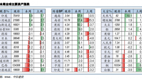 火箭对活塞的比分预测 杜兰特伤停火箭遇最大危机 两大状元谁能率队绝境自救